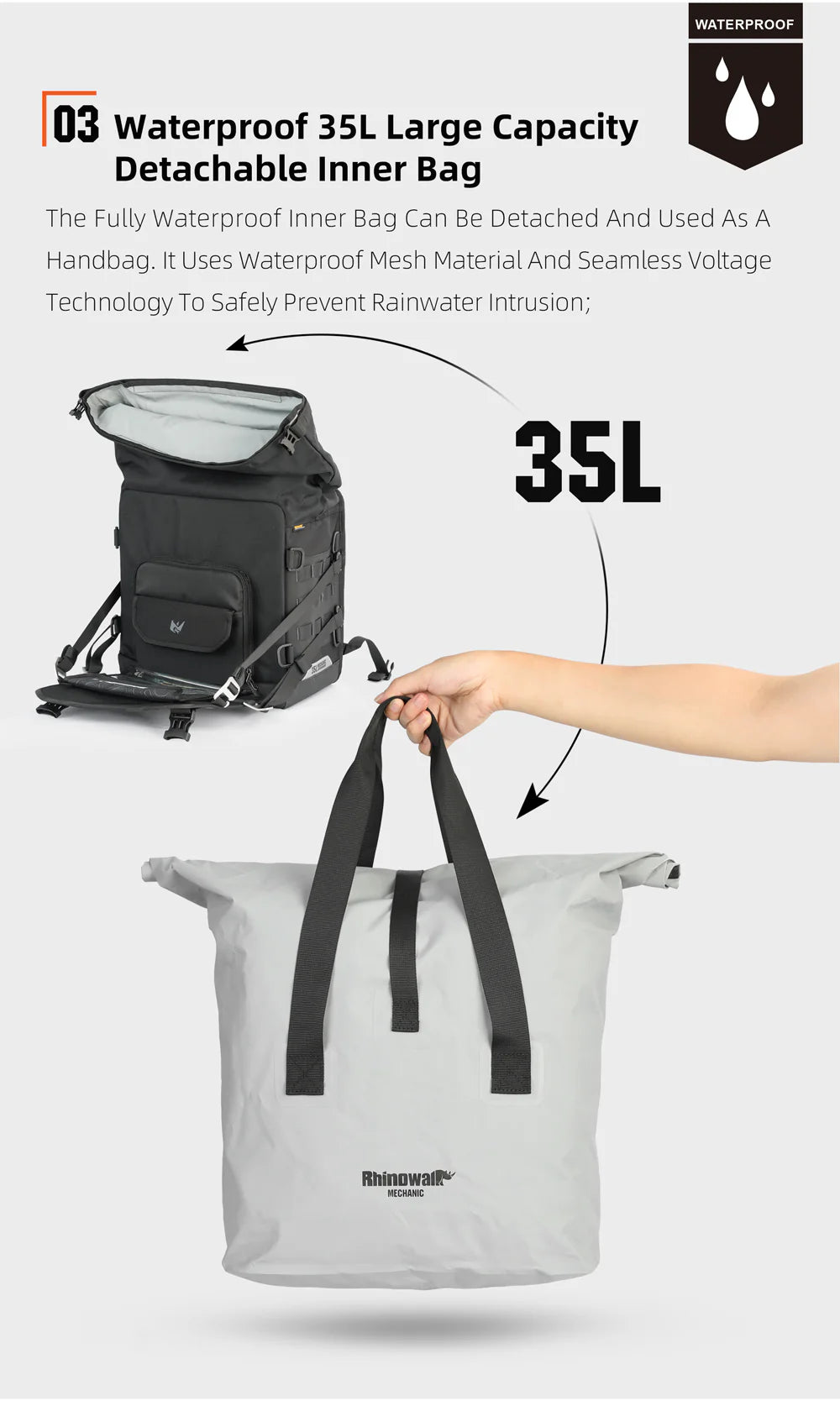 Rhinowalk 35L Motorcycle Quick Release Side Pannier Bag, Motorbike Seat Saddle Tail Bag for ADV Motorcycle Luggages Accessories (MJX2004) Mechanics Series SET OF TWO BAGS WITH ALL THE MOUNTING ACCESSORIES
